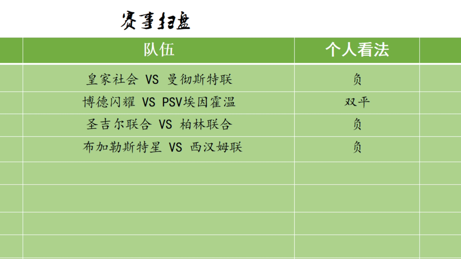 11.03竞彩足球推荐体彩足彩赛事分析扫盘!哔哩哔哩bilibili