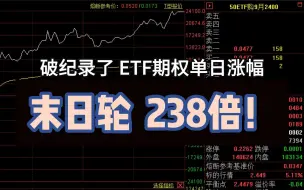 Video herunterladen: 又破记录了！ETF期权末日轮单日上涨238倍，这就是期权交易的魅力