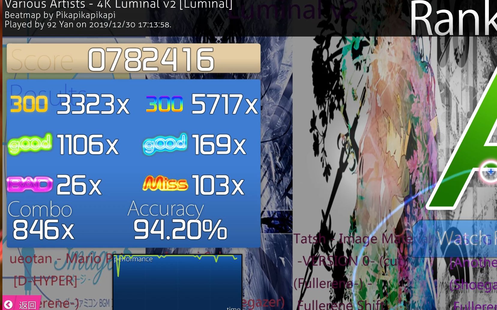 Luminal v2哔哩哔哩bilibili