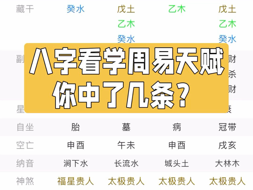 什么人适合学周易预测学?哔哩哔哩bilibili