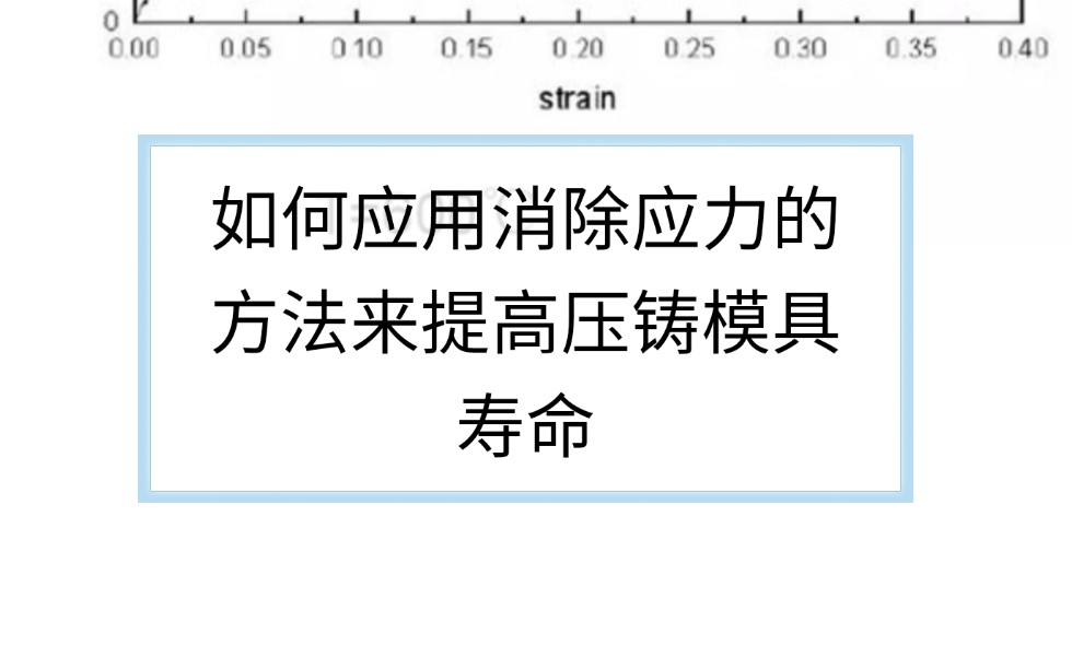 如何应用消除应力的方法来提高压铸模具寿命哔哩哔哩bilibili