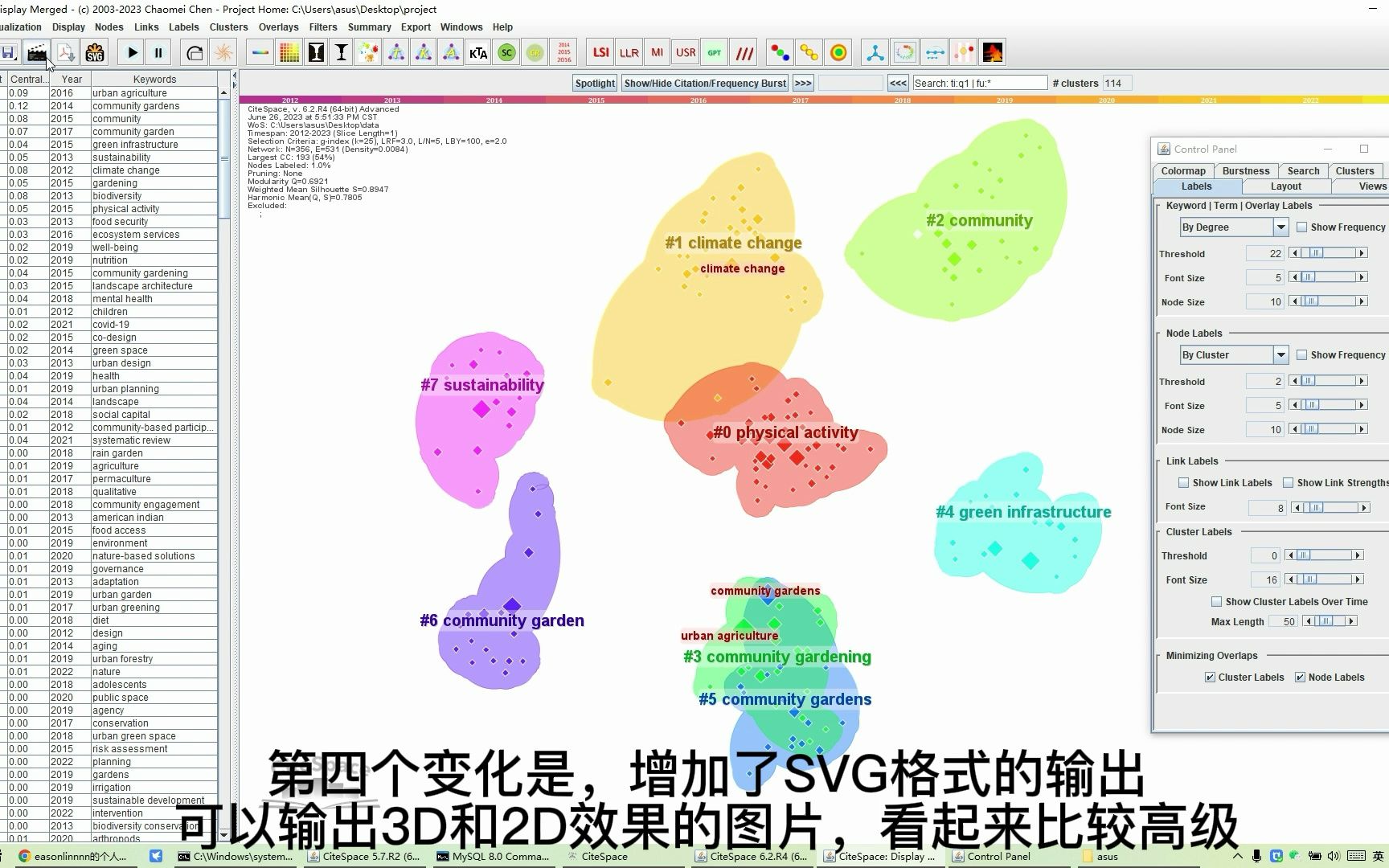 [citespace]6.2R4最新版更新/免费版停用文献可视化数据库分析CNKI哔哩哔哩bilibili