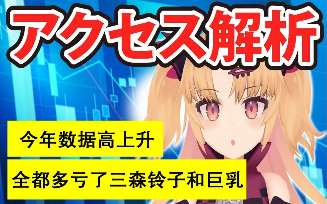 【解析】这个频道的人气视频高位,是那个和那个和那个…【赤月ゆに