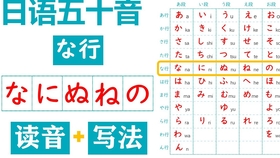 五十音教学之 え 的读音 哔哩哔哩 つロ干杯 Bilibili