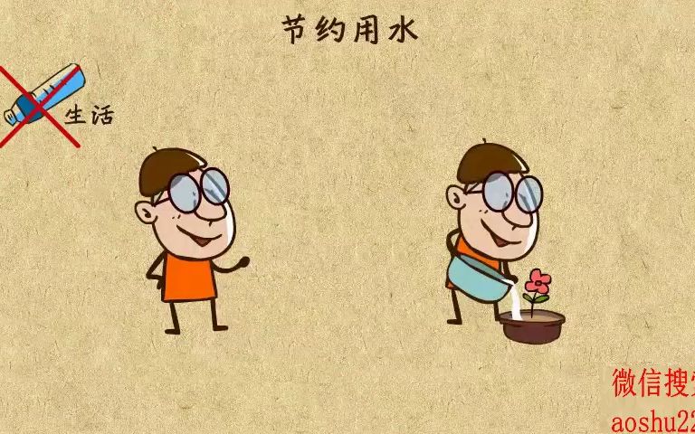 1. 爱护水资源哔哩哔哩bilibili