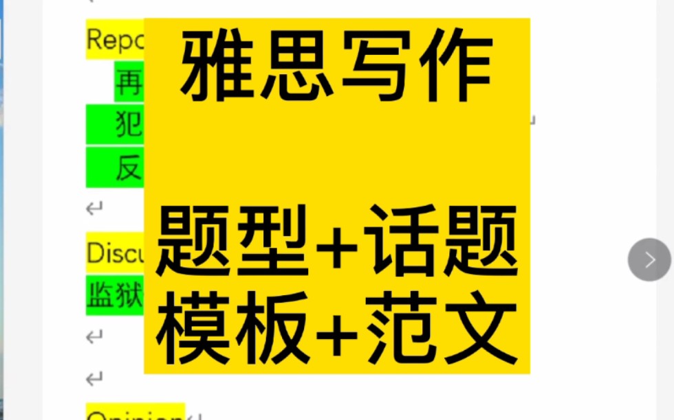 2022年雅思写作备考有它就够/你们要的/雅思写作范文+模板/6.5+哔哩哔哩bilibili