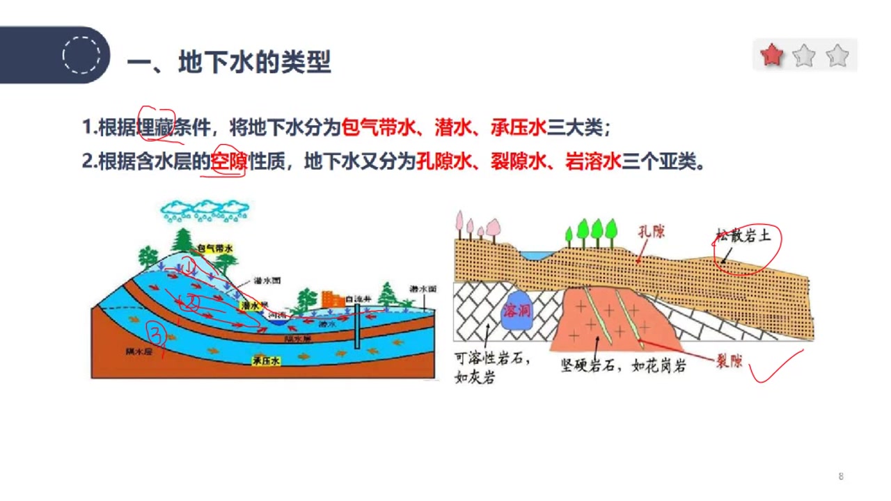 [图]【一造土建计量】2023一造土建计量精讲班至精讲皮艳灵【有讲义】