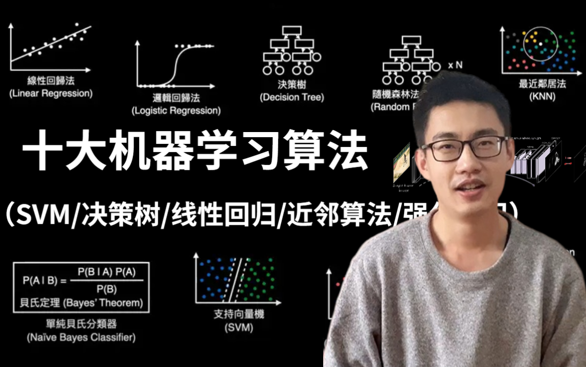 【B站最全,看这个就行】机器学习算法及案例应用教程 入门到精通 一口气学完人工智能经典算法回归算法、聚类算法、神经网络、贝叶斯算法原理推导+代...