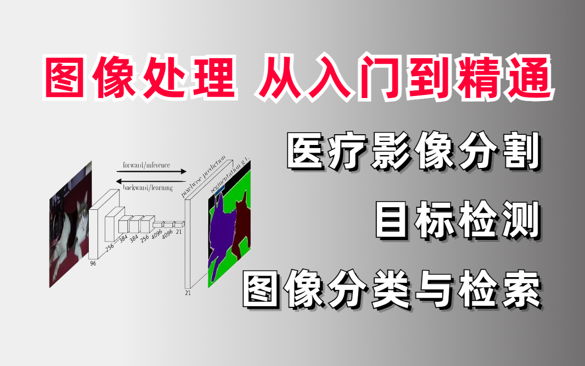 [图]【课件+代码】2022年超全！图像分割+目标检测+图像处理教程！六小时快速实现！从入门到实战给它讲透了！（医疗影像分割/深度学习/计算机视觉/人工智能）