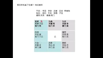 Video herunterladen: 奇门遁甲案例，失物篇，手机丢了问在哪里