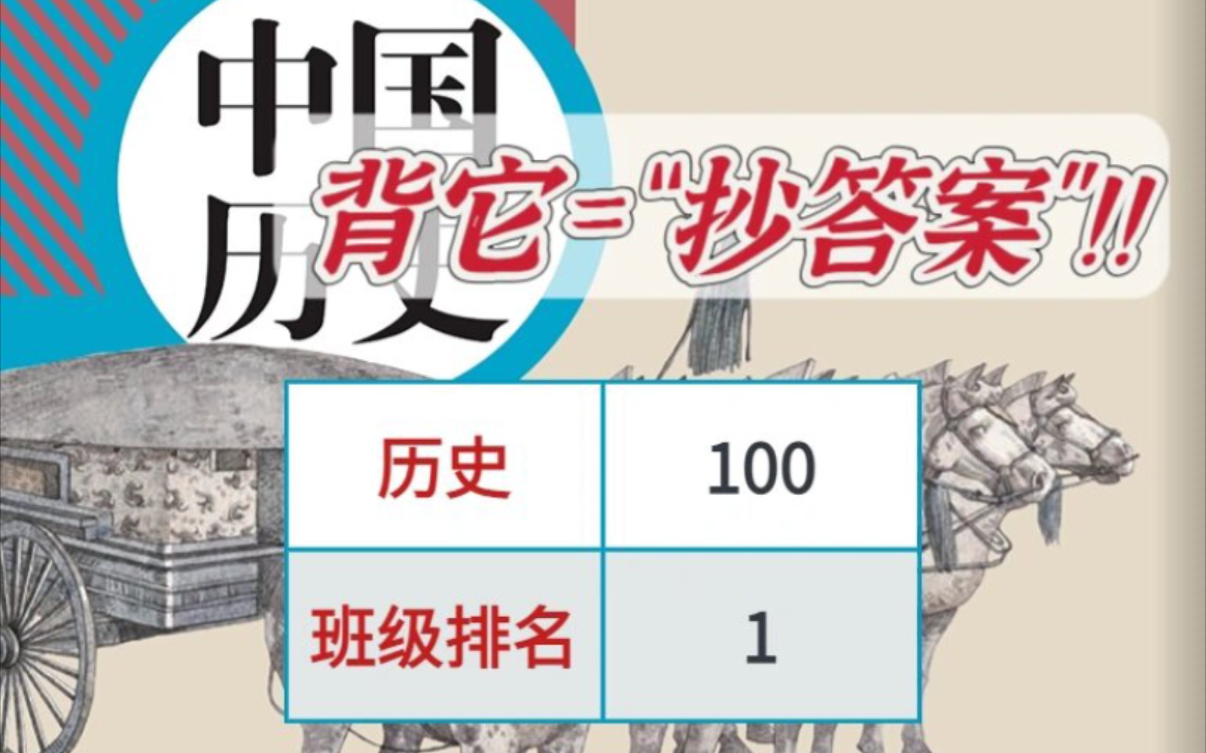 七上历史| 全册知识点汇总整理𐟒糖Œ完拿高分哔哩哔哩bilibili