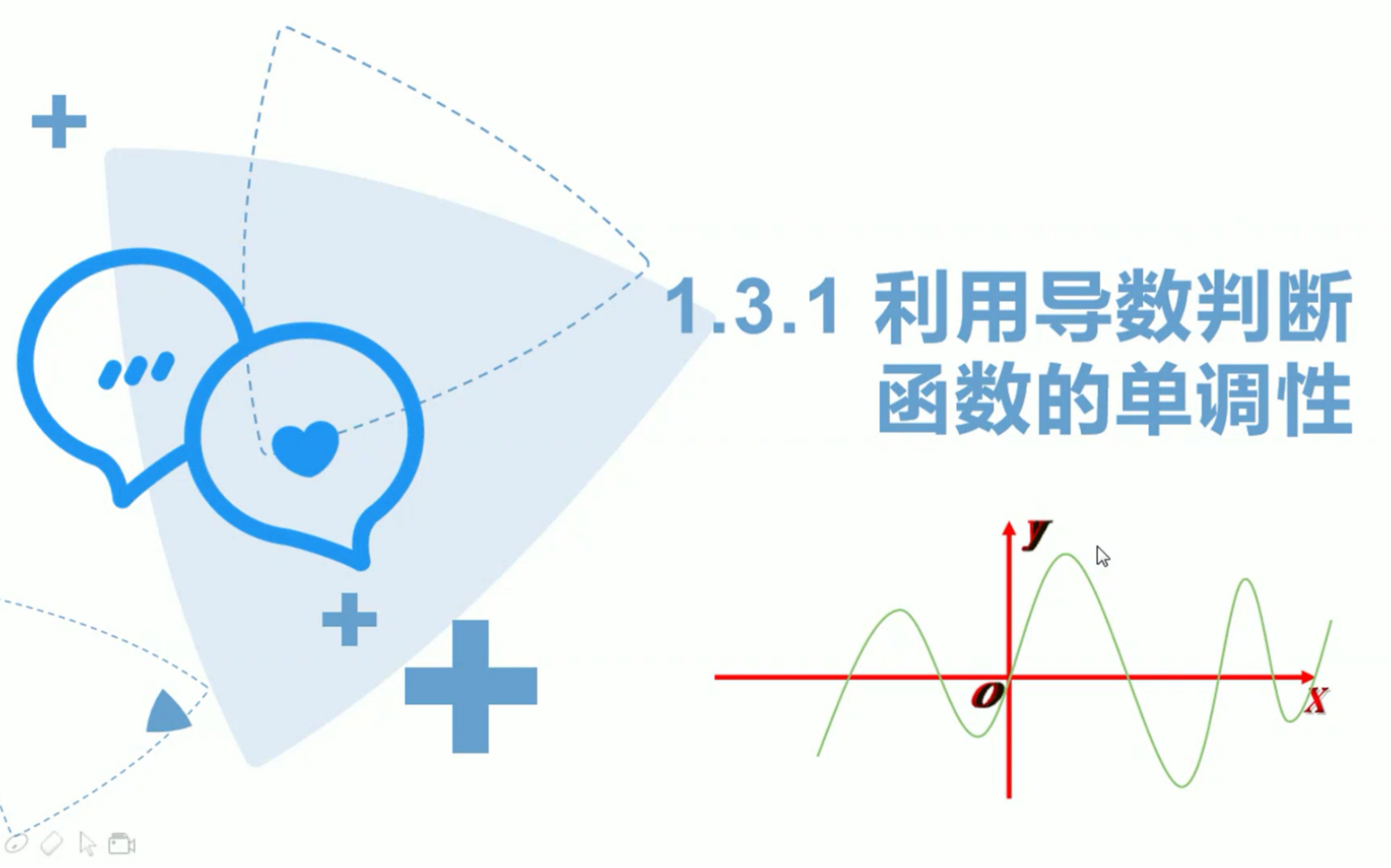 [图]1.3.1利用导数判断函数的单调性1