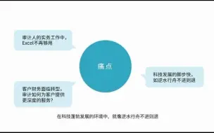 Download Video: 信息化步伐越来越快，审计人应如何借助科技力量提高自身竞争力呢？偷偷告诉 - 抖音