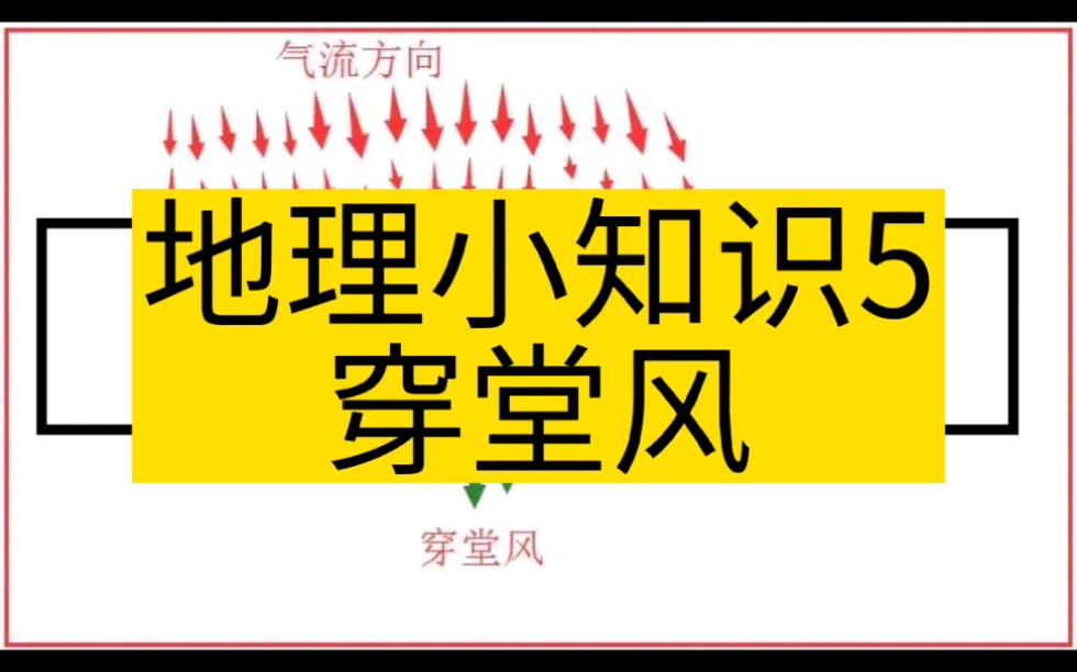 穿堂风,地理小知识5哔哩哔哩bilibili