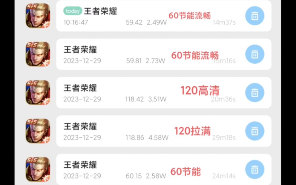 小米14,28版本王者续航对比.没下载完整包5清,跟下载完整包5清的区别.而且是下载完整包更新加5清第4次.功耗才稳定正常下来.你们可以试试.28版...