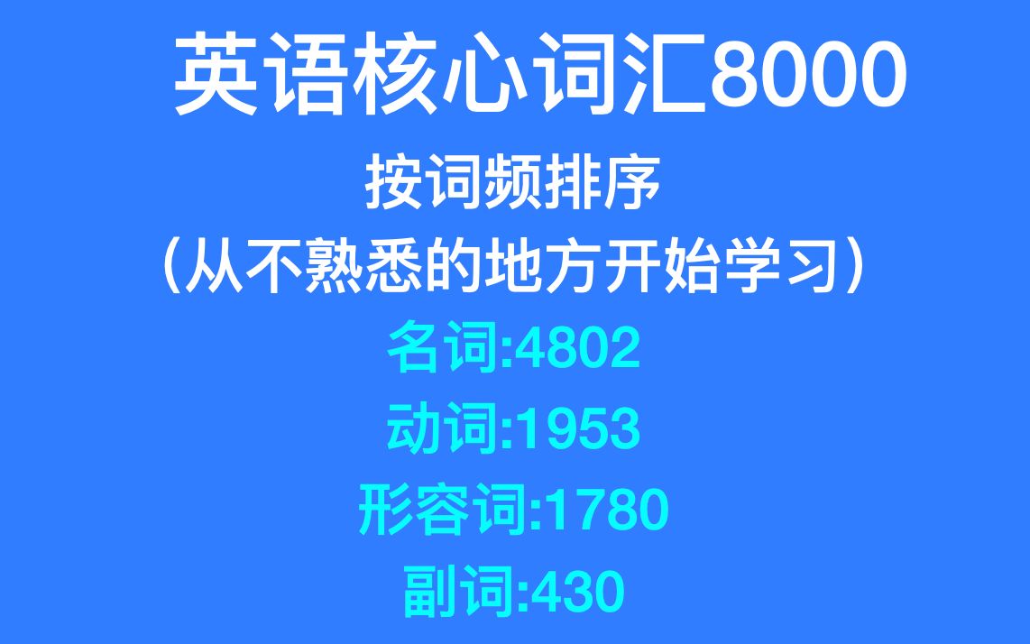 英语核心词汇8000[词频排序版]哔哩哔哩bilibili