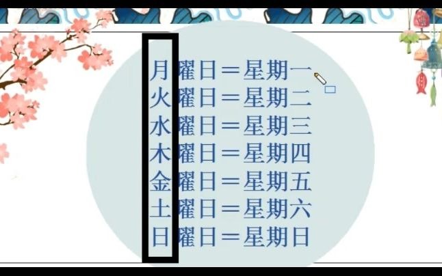 日语星期读写学习,日语星期一到星期日哔哩哔哩bilibili