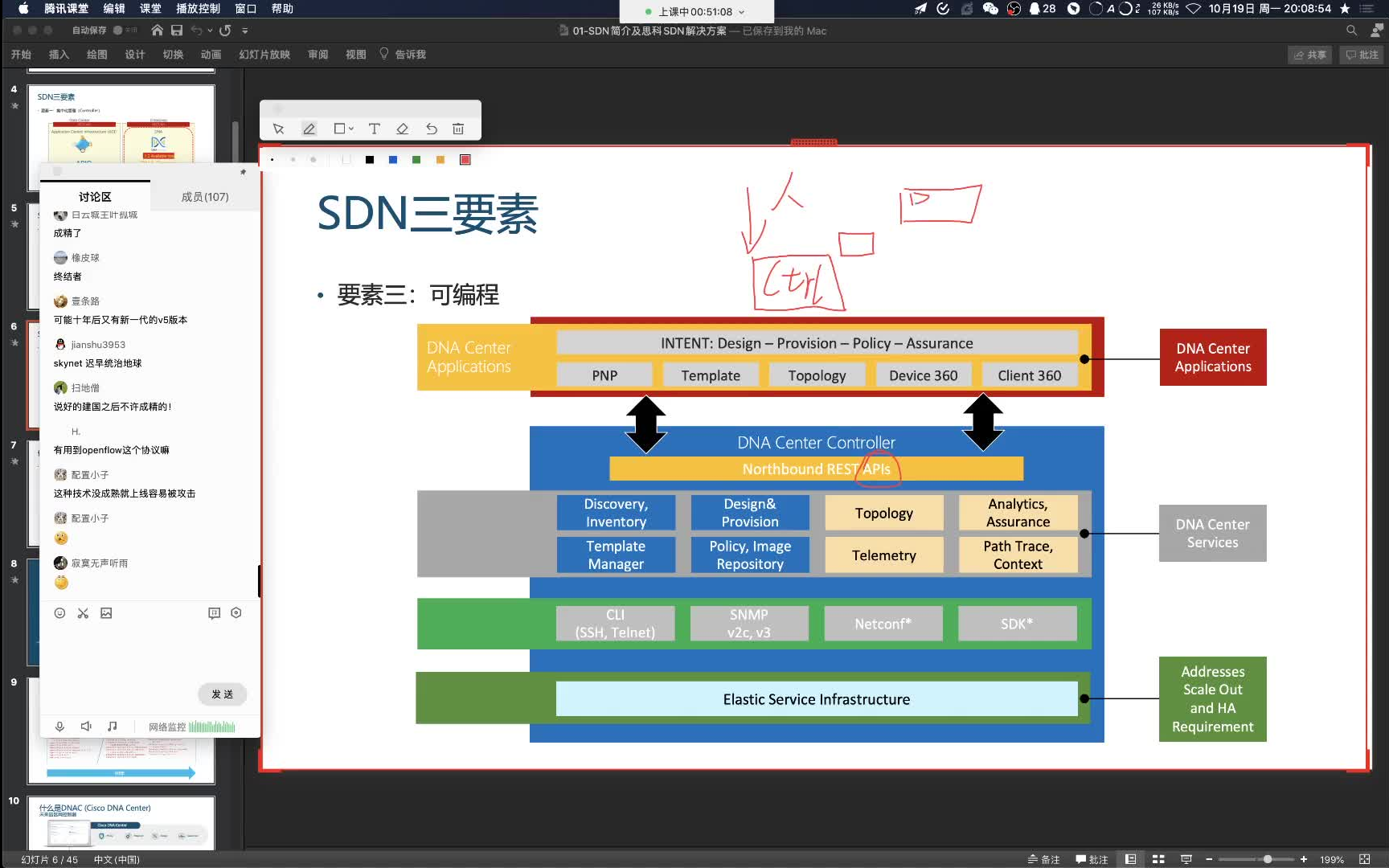 思科CCIEEI哔哩哔哩bilibili