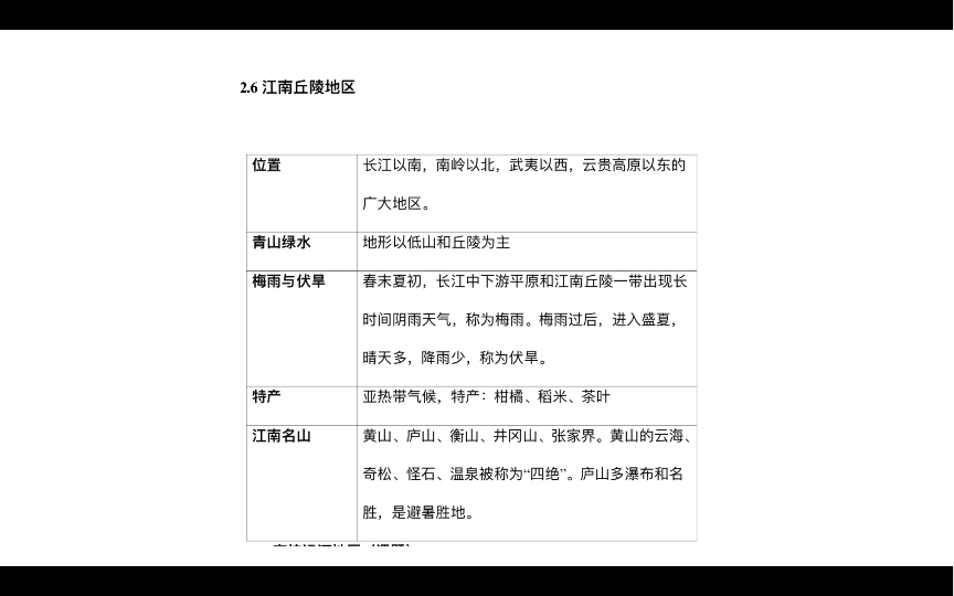 【初中地理】2.6 江南丘陵地区(中考复习朗读)哔哩哔哩bilibili