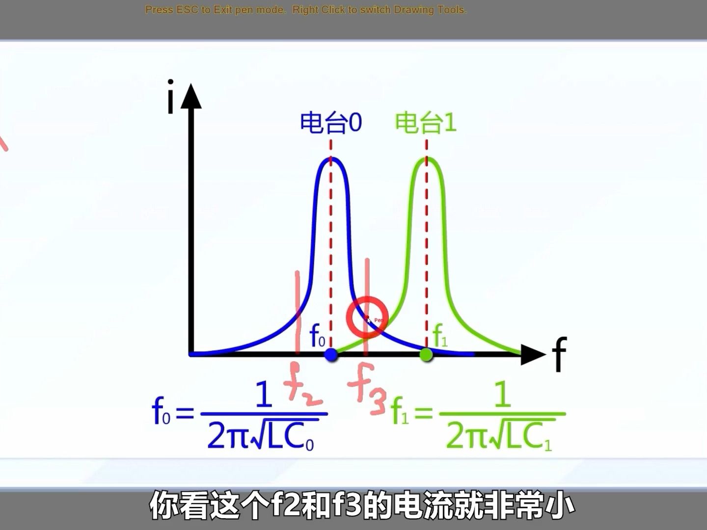 96节95电感的Q值是什么?它有哪些影响?哔哩哔哩bilibili