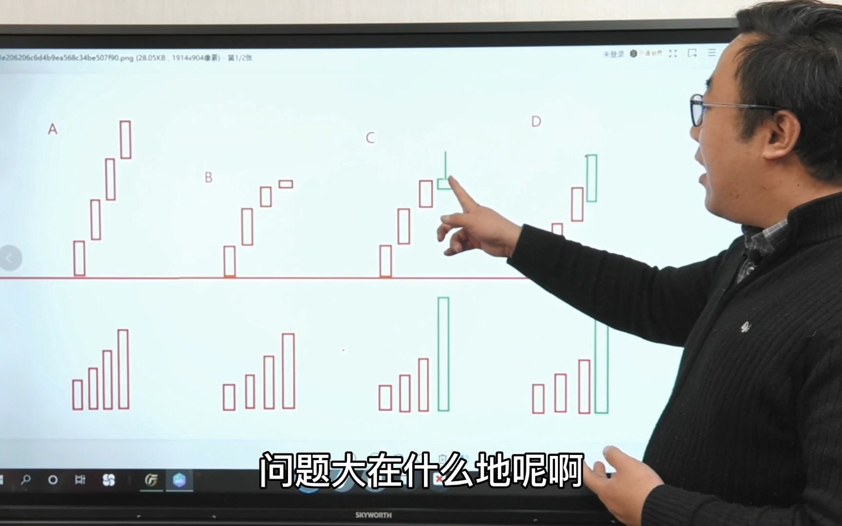 [图]还真别说你！给散户的忠告，理解量价关系是股票赚钱的先决条件。