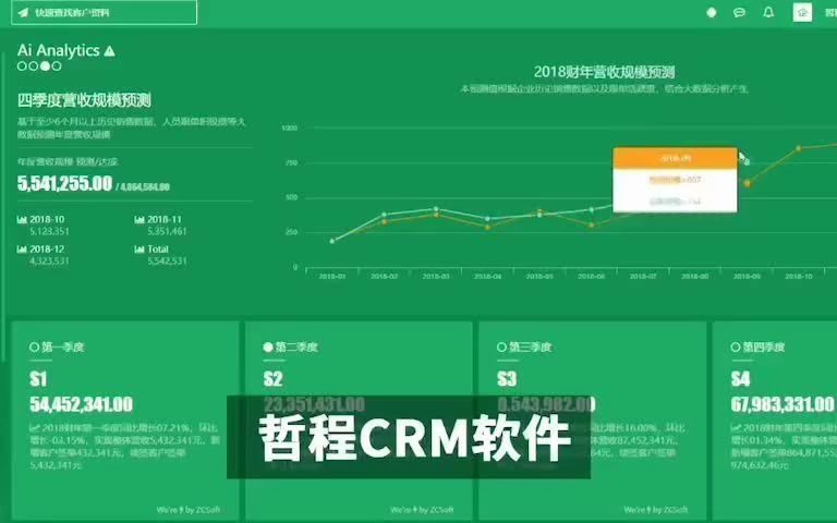 外贸公司ERP管理软件订单管理系统哔哩哔哩bilibili