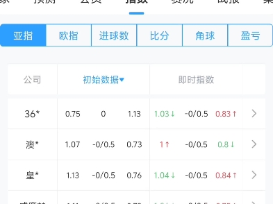 日韩场高正确率的新人up主带领大家一起抗日,痛击主任;周六006析木sc vs 群马草津温泉.哔哩哔哩bilibili