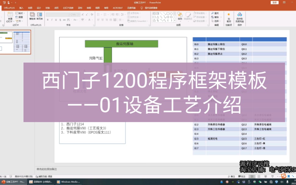 西门子1200plc程序框架模板——01设备工艺介绍哔哩哔哩bilibili