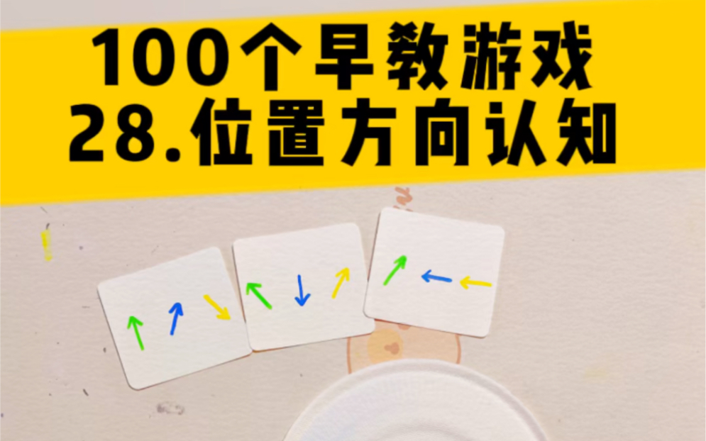 100个早教游戏|28.位置方向认知哔哩哔哩bilibili