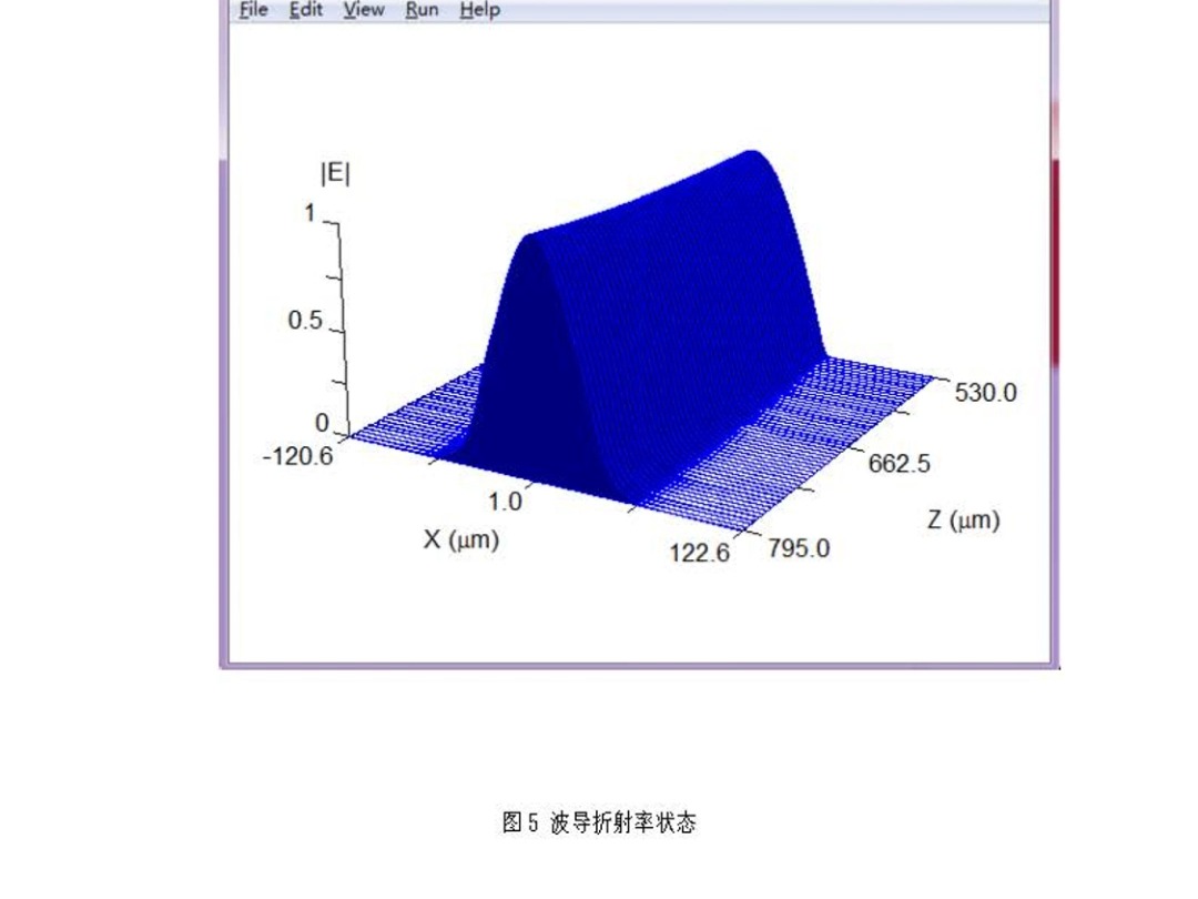 基于Rsoft的Beamprop模块进行光电子自聚焦透镜设计哔哩哔哩bilibili