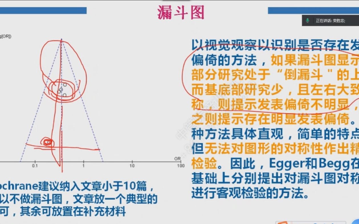 循证医学与Meta分析漏斗图讲解哔哩哔哩bilibili