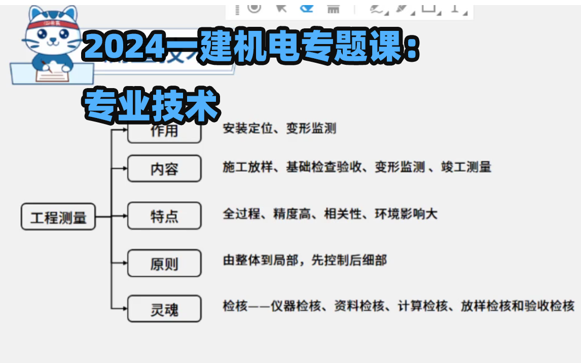 【專題課】2024一建機電專業技術專題課,小灶式講解,不怕你學不會!