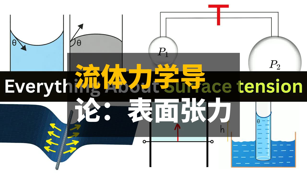 流体力学导论 | 第二部分 | 表面张力 | 双语 | Brain Station Advanced