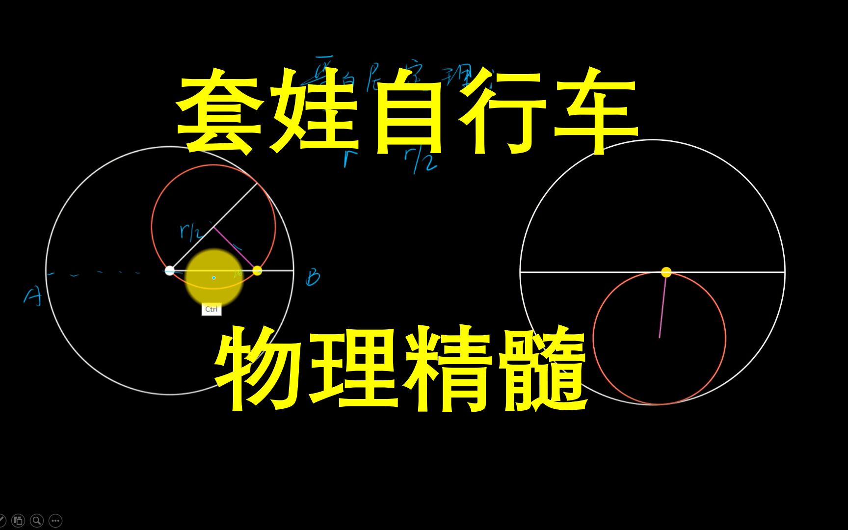 [图]证明自行车轮的运动（哥白尼定理），弄懂了这个数学原理，你就有可能搞定高中物理