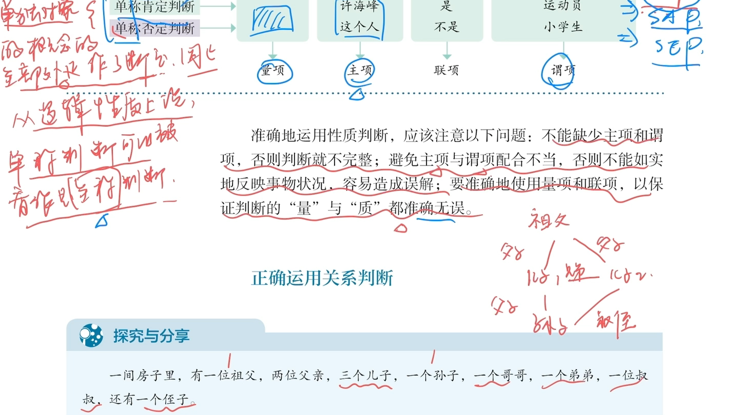 [图]第五课~性质判断逻辑结构/周延不周延~「 新高考新高二」政治新教材选择性必修三～一起看课本～