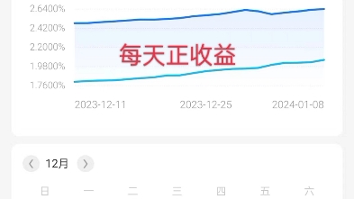 余利宝优享版,高收益.哔哩哔哩bilibili