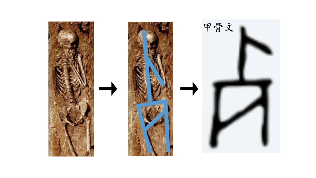 汉字图解:歹、死哔哩哔哩bilibili