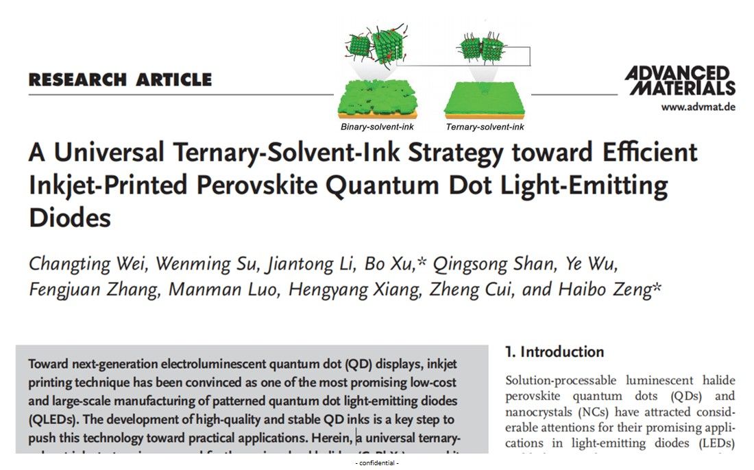 Adv. Mater.喷墨打印高质量钙钛矿量子点LED:使用萘/十三烷/壬烷三元溶剂哔哩哔哩bilibili
