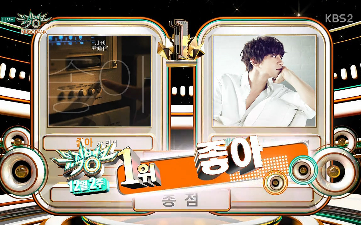 [KBS MUSIC]KBS MUSIC BANK ALL LIVE 尹钟信 WIN NO.1 171208哔哩哔哩bilibili