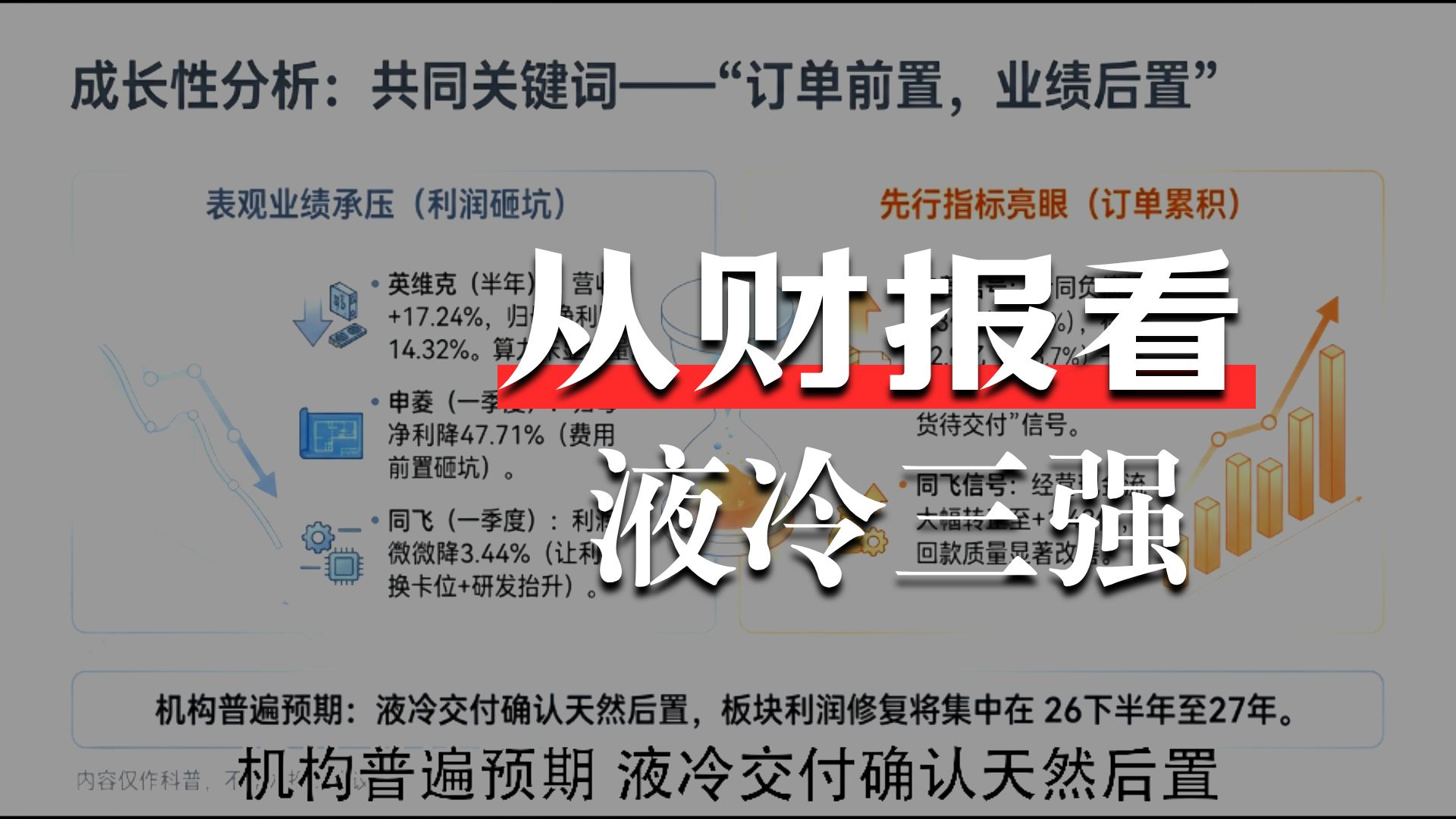 英维克vs同飞股份vs申菱环境-液冷核心公司PK