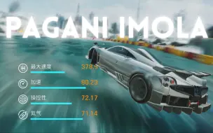 Download Video: 像猫一样好动，可爱，但时不时给你整个跳起来炸车的大活？PAGANI IMOLA多人下实况！