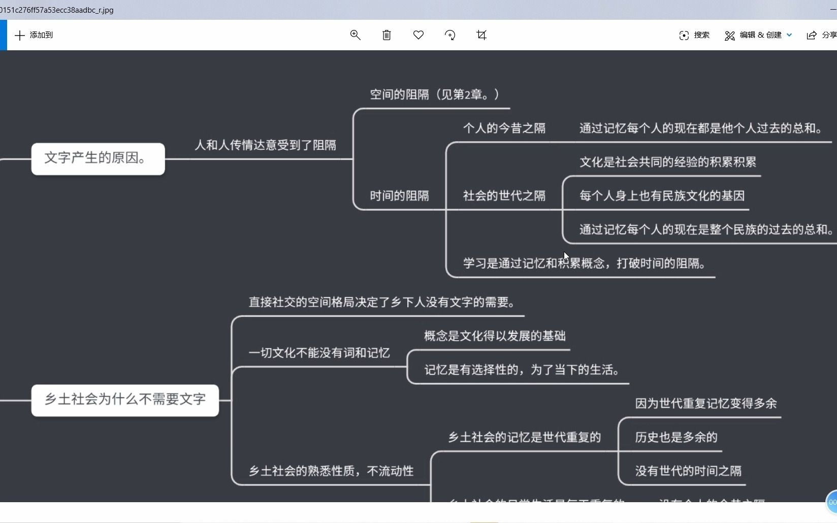 [图]《乡土中国》第三章 再论文字下乡