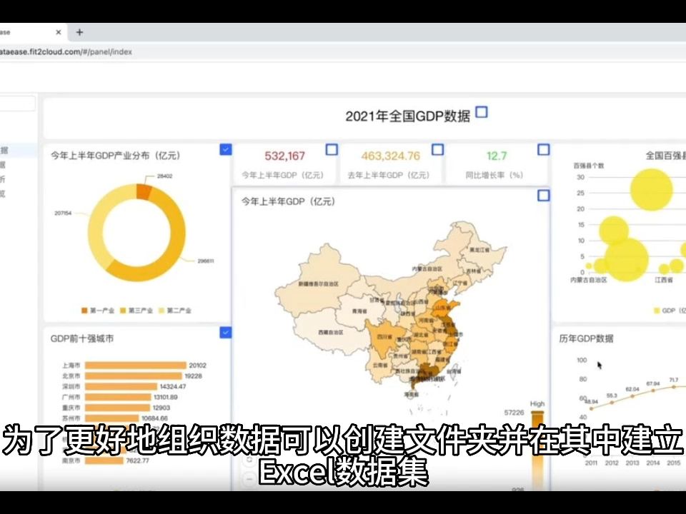 开源DataEase v2:功能强大、易于使用的数据分析可视化工具哔哩哔哩bilibili