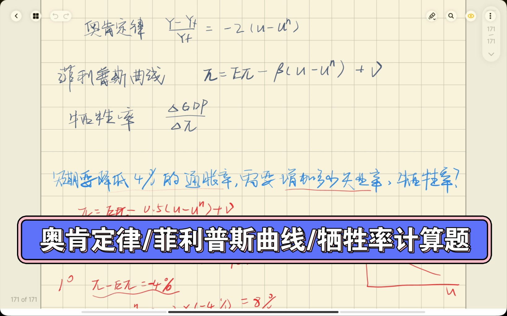 一道计算打通奥肯定律、菲利普斯曲线、牺牲率哔哩哔哩bilibili