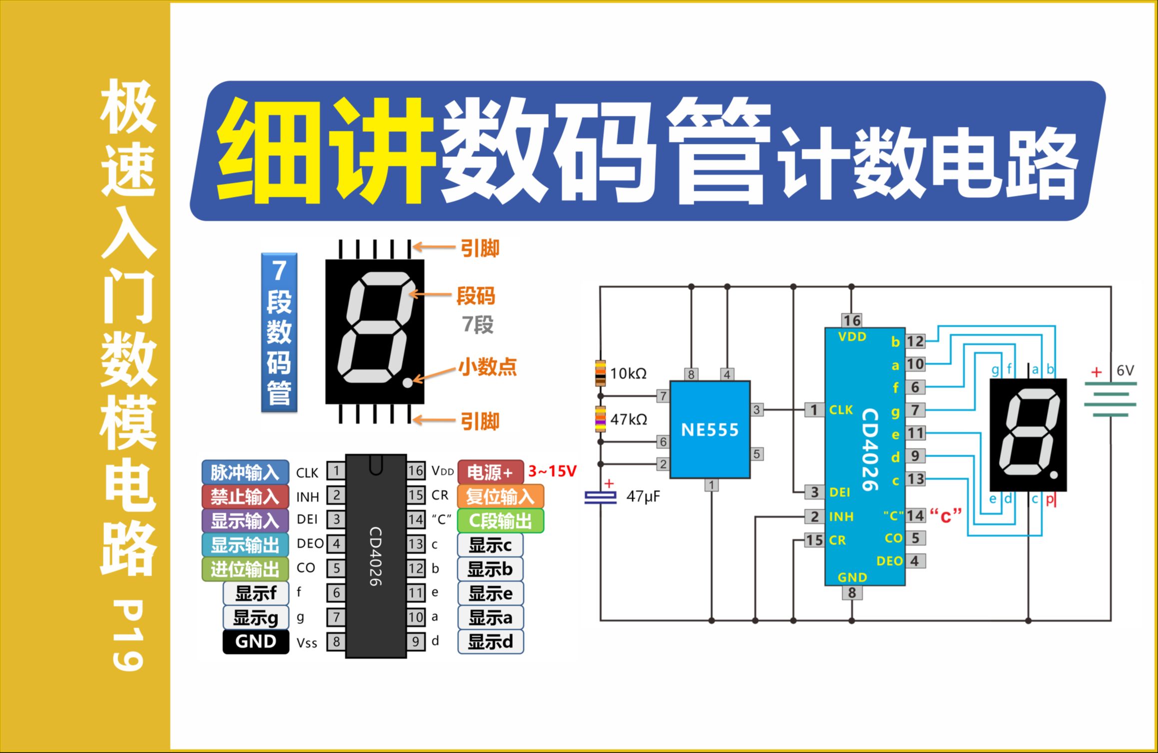 cd4027引脚图及功能图片