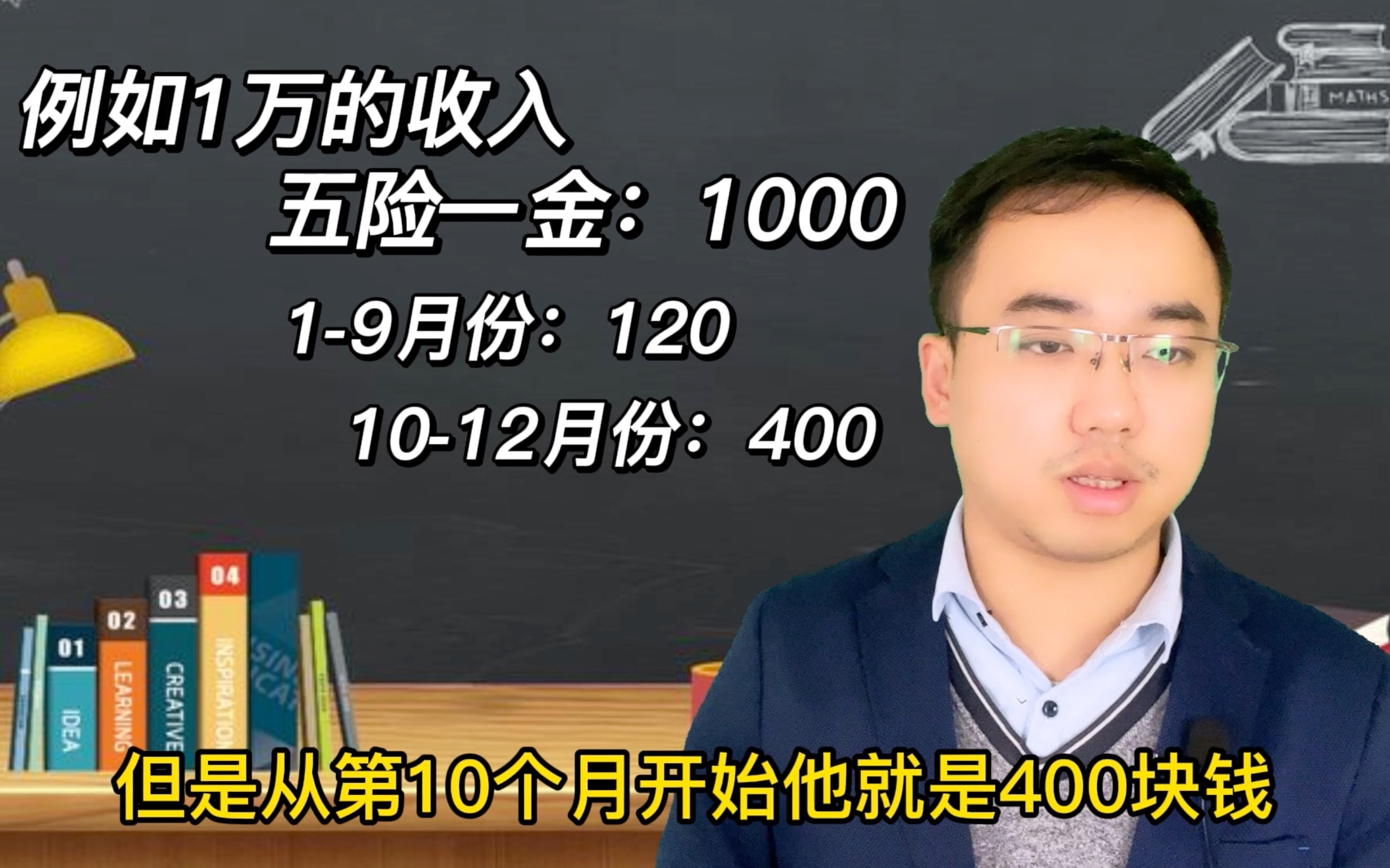 个人所得税,给大家列举几个工资纬度的扣税,你的扣税多少?哔哩哔哩bilibili