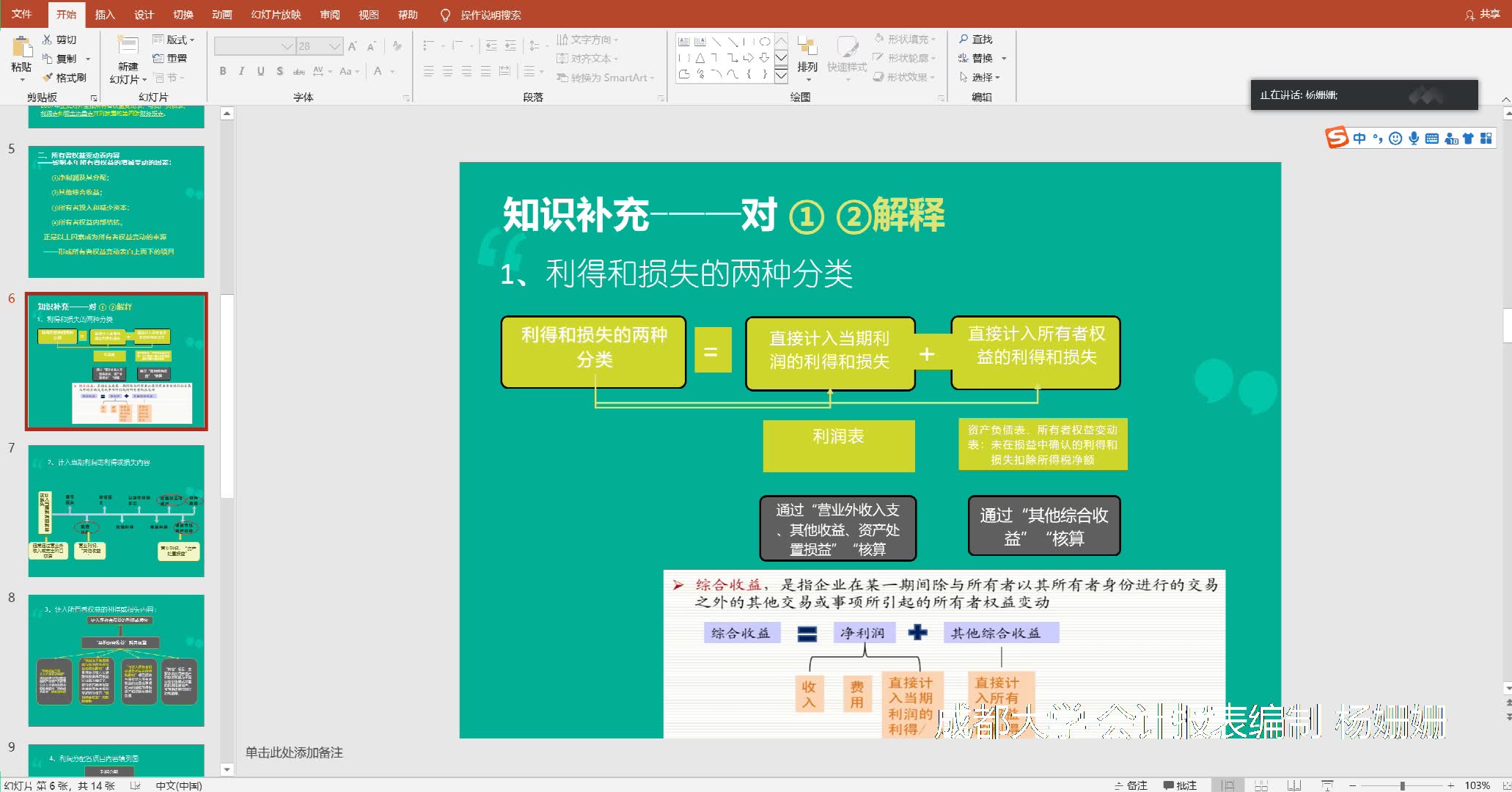 1.2 新编所有者权益变动表结构项目哔哩哔哩bilibili