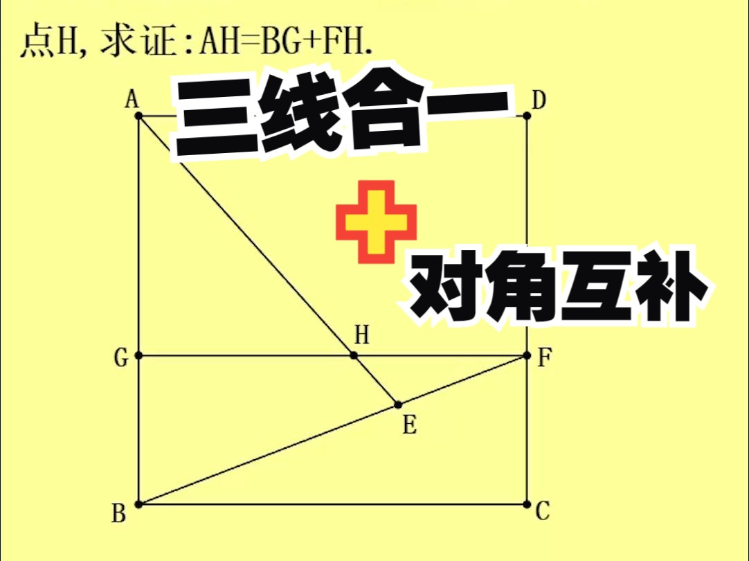 初中数学:等腰三角形+对角互补模型哔哩哔哩bilibili