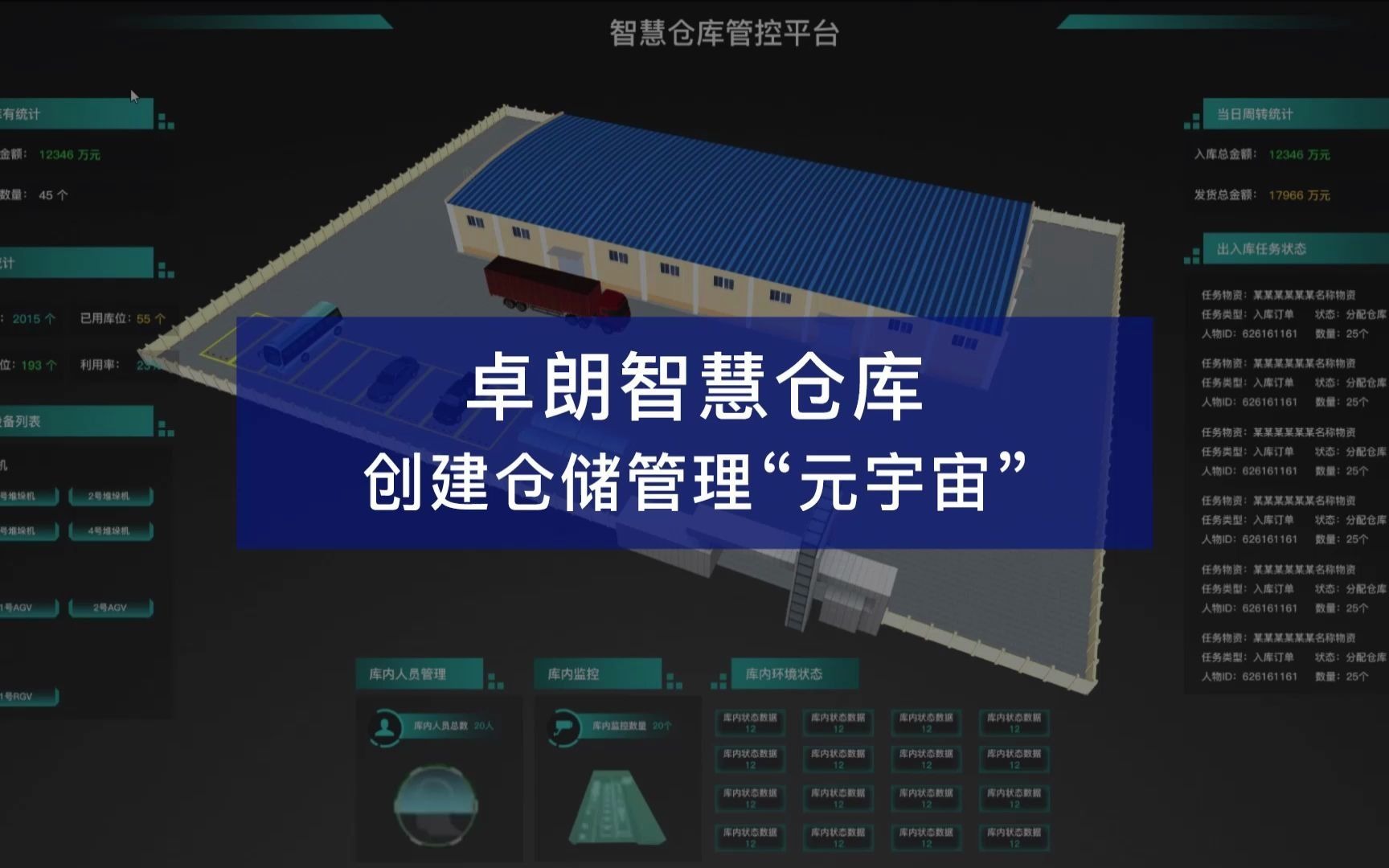 卓朗智慧仓库可视化