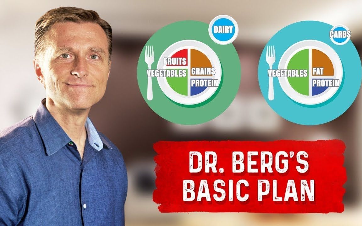 eric berg dc-伯格博士的健康生酮饮食基础:第一步-间歇性禁食和址揪